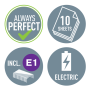 Elektrická zošívačka Leitz New NeXXt WOW 5566 ružová